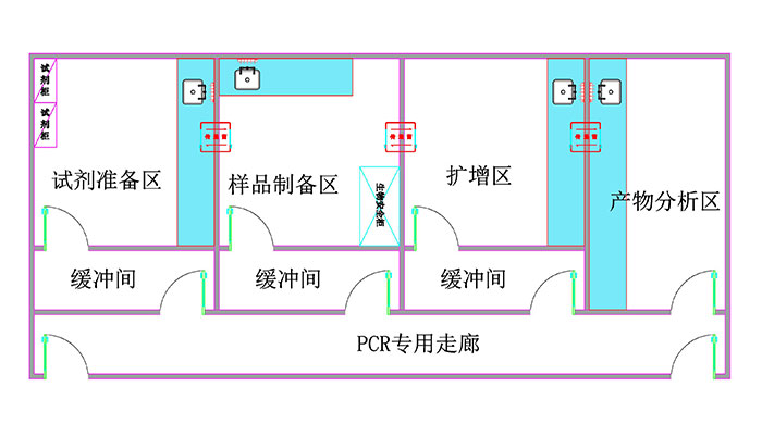 醫(yī)院pcr實驗室平面圖