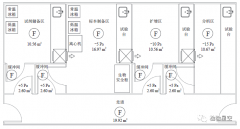 PCR實(shí)驗(yàn)室平面布局、通風(fēng)空調(diào)系統(tǒng)設(shè)計(jì)要點(diǎn)分析