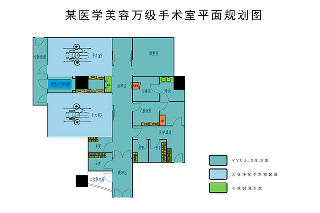  醫(yī)院美容萬級手術(shù)室 