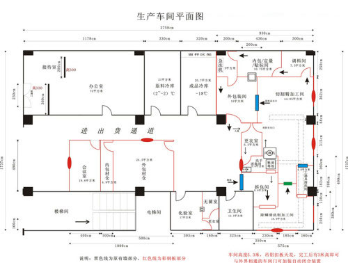 食品廠車間規(guī)劃圖