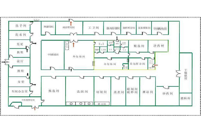 中藥飲片gmp車間平面布局圖