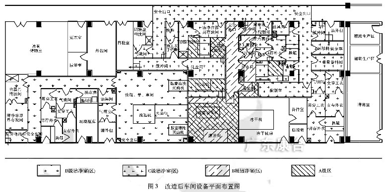 改造后車間設備平面布置圖