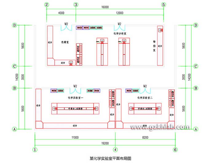 化學(xué)實(shí)驗(yàn)室平面布局圖